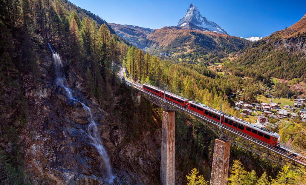 8 resetrender – så kommer vi att resa 2020